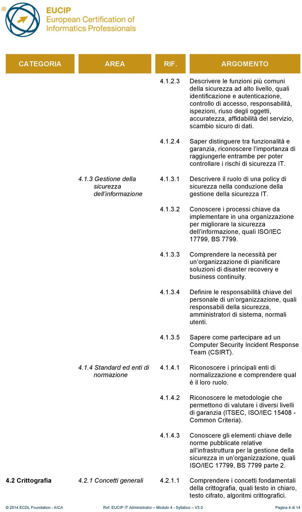 affidabilità del servizio, scambio sicuro di dati. 4 Saper distinguere tra funzionalità e garanzia, riconoscere l importanza di raggiungerle entrambe per poter controllare i rischi di sicurezza IT. 4.1.