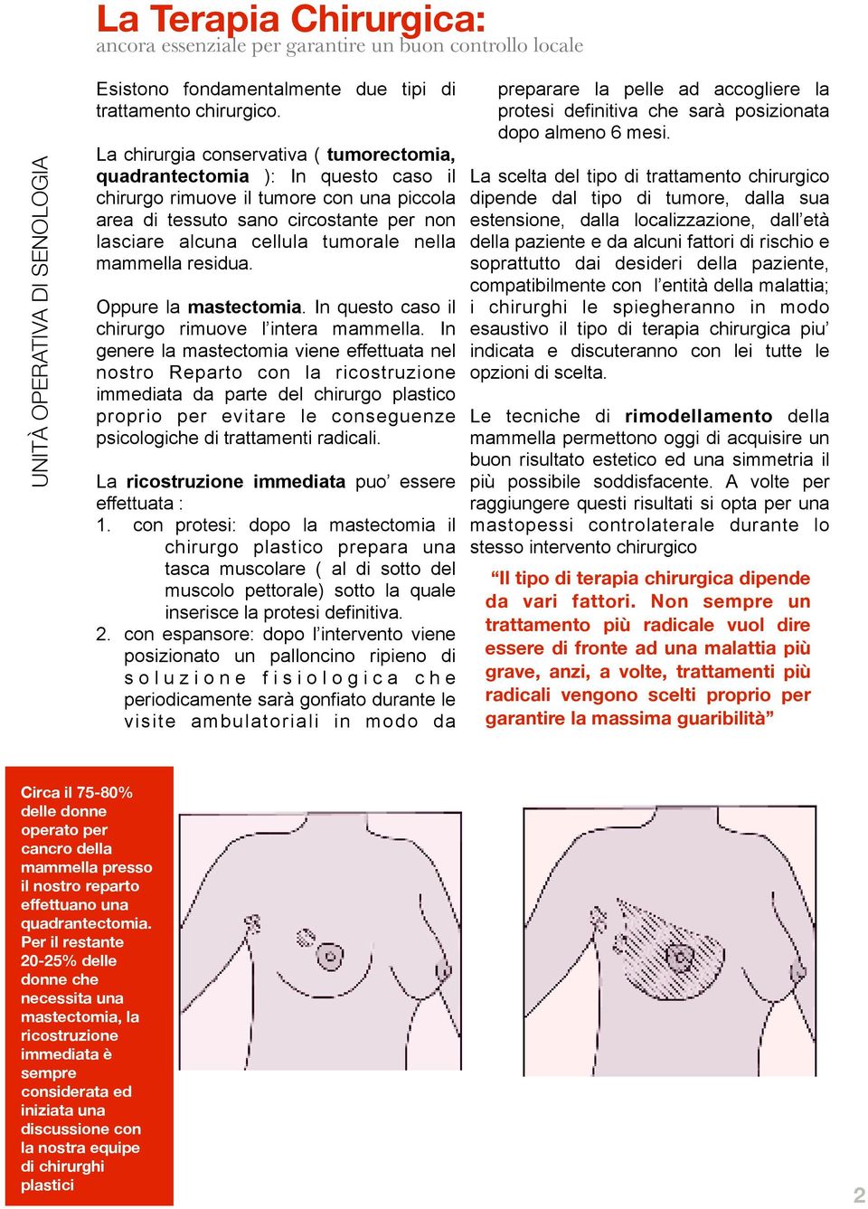 nella mammella residua. Oppure la mastectomia. In questo caso il chirurgo rimuove l intera mammella.