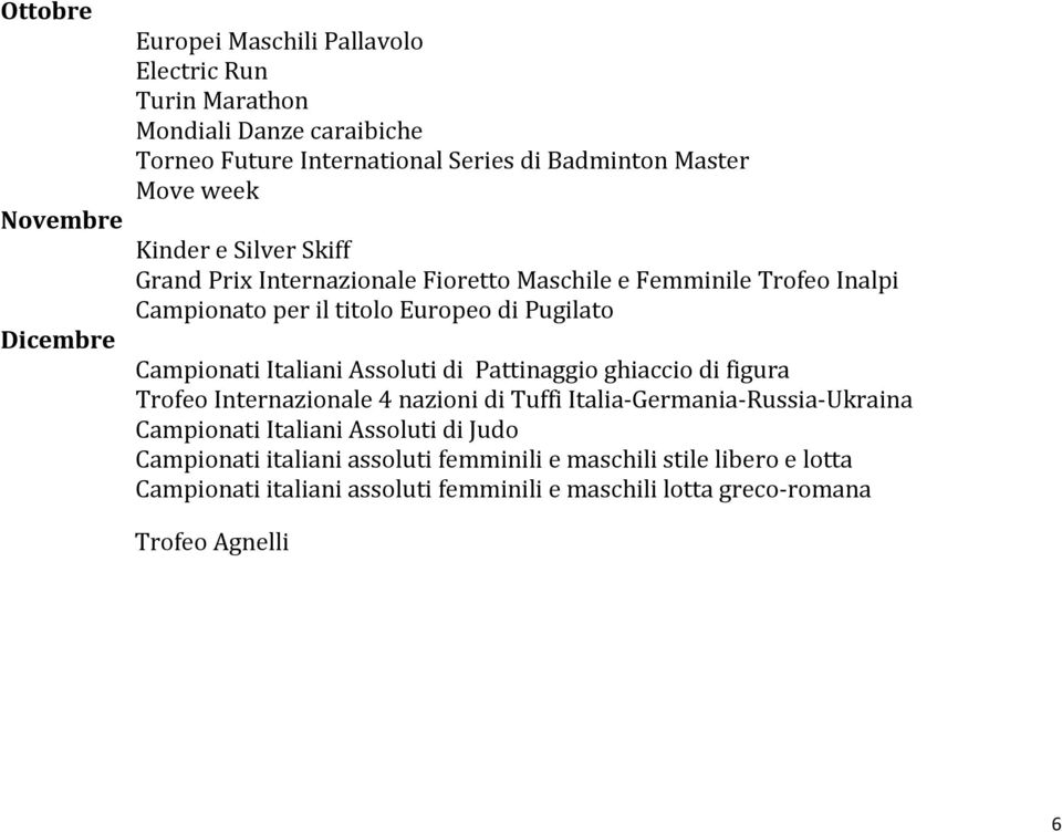 Campionati Italiani Assoluti di Pattinaggio ghiaccio di figura Trofeo Internazionale 4 nazioni di Tuffi Italia-Germania-Russia-Ukraina Campionati Italiani