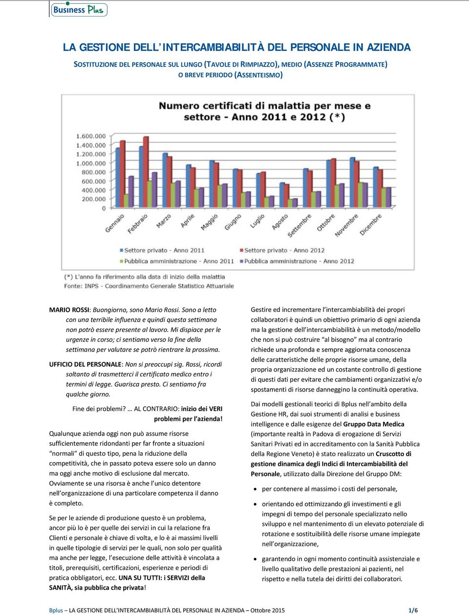 Mi dispiace per le urgenze in corso; ci sentiamo verso la fine della settimana per valutare se potrò rientrare la prossima. UFFICIO DEL PERSONALE: Non si preoccupi sig.