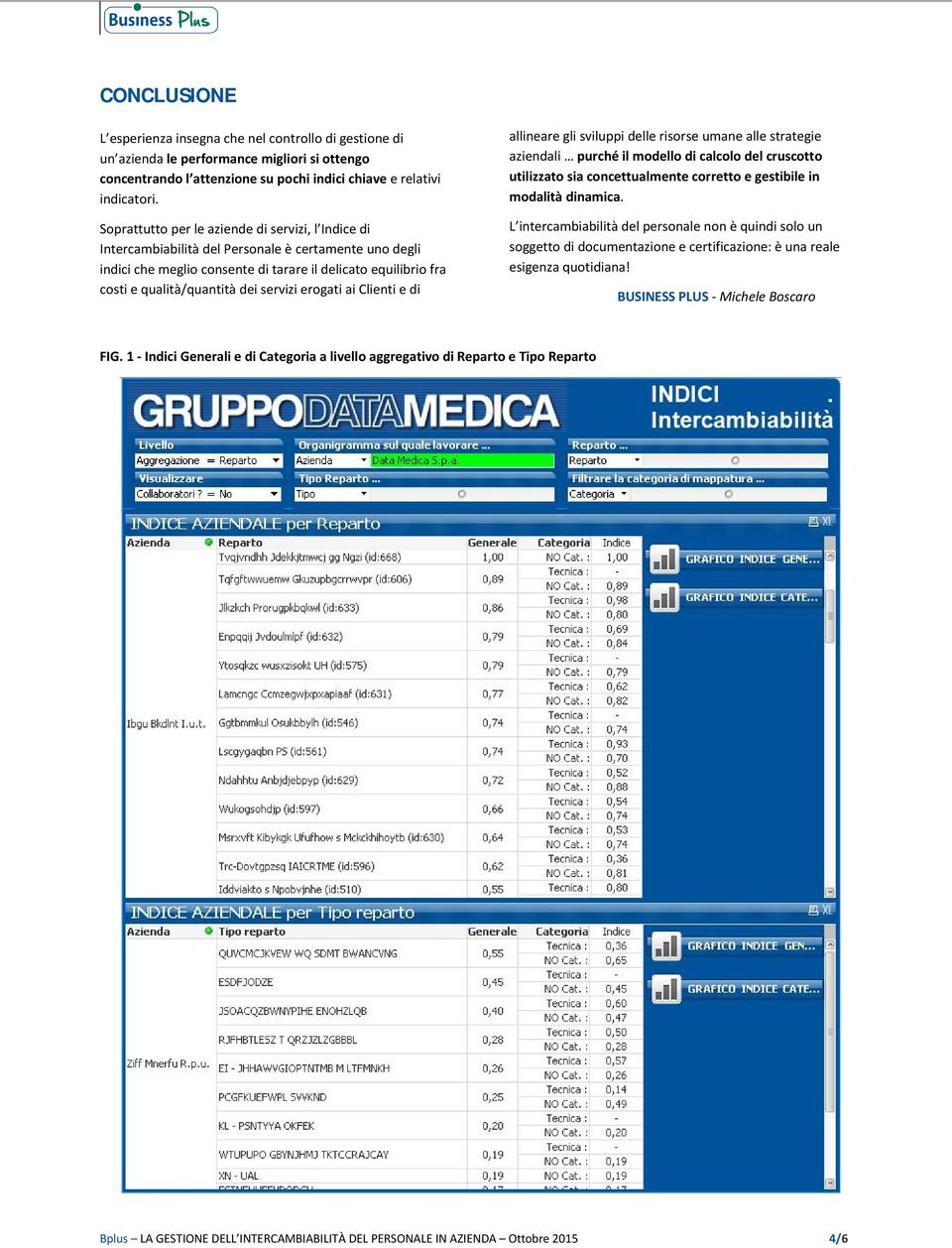 servizi erogati ai Clienti e di allineare gli sviluppi delle risorse umane alle strategie aziendali purché il modello di calcolo del cruscotto utilizzato sia concettualmente corretto e gestibile in