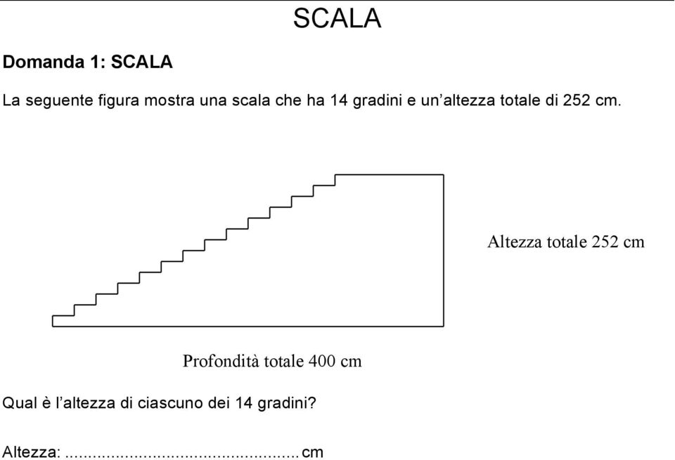 Altezza totale 252 cm Profondità totale 400 cm Qual è