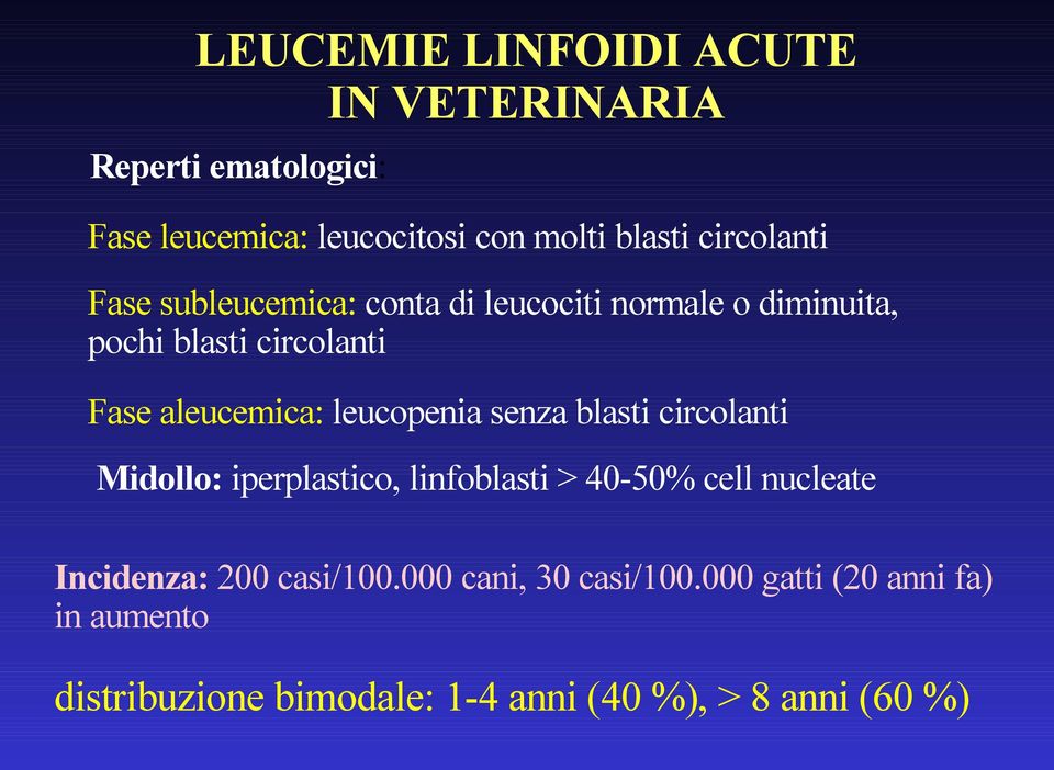 leucopenia senza blasti circolanti Midollo: iperplastico, linfoblasti > 40-50% cell nucleate Incidenza: 200
