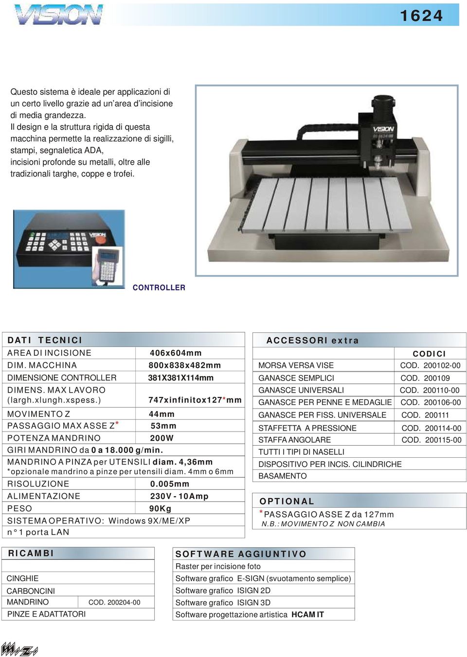 CONTROLLER DATI TECNICI AREA DI INCISIONE DIM. MACCHINA DIMENSIONE CONTROLLER DIMENS. MAX LAVORO (largh.xlungh.xspess.