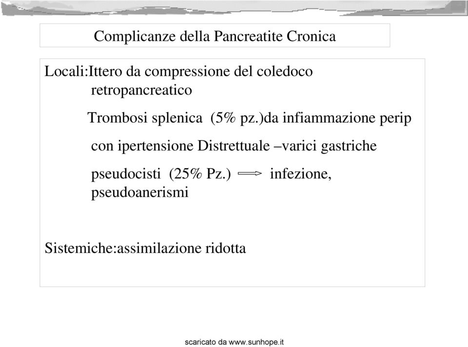 )da infiammazione perip con ipertensione Distrettuale varici