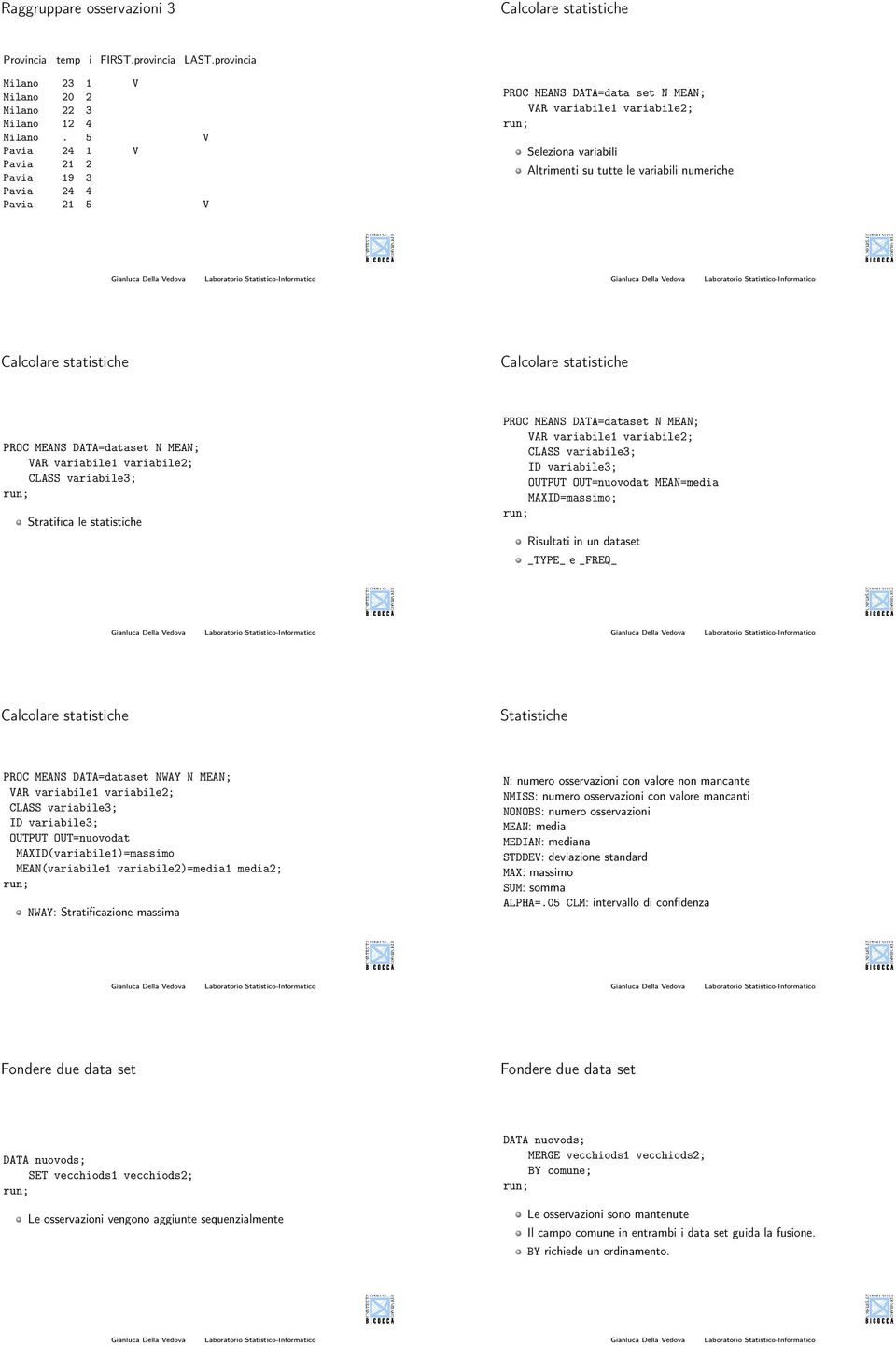 statistiche Calcolare statistiche PROC MEANS DATA=dataset N MEAN; VAR variabile1 variabile2; CLASS variabile3; Stratifica le statistiche PROC MEANS DATA=dataset N MEAN; VAR variabile1 variabile2;