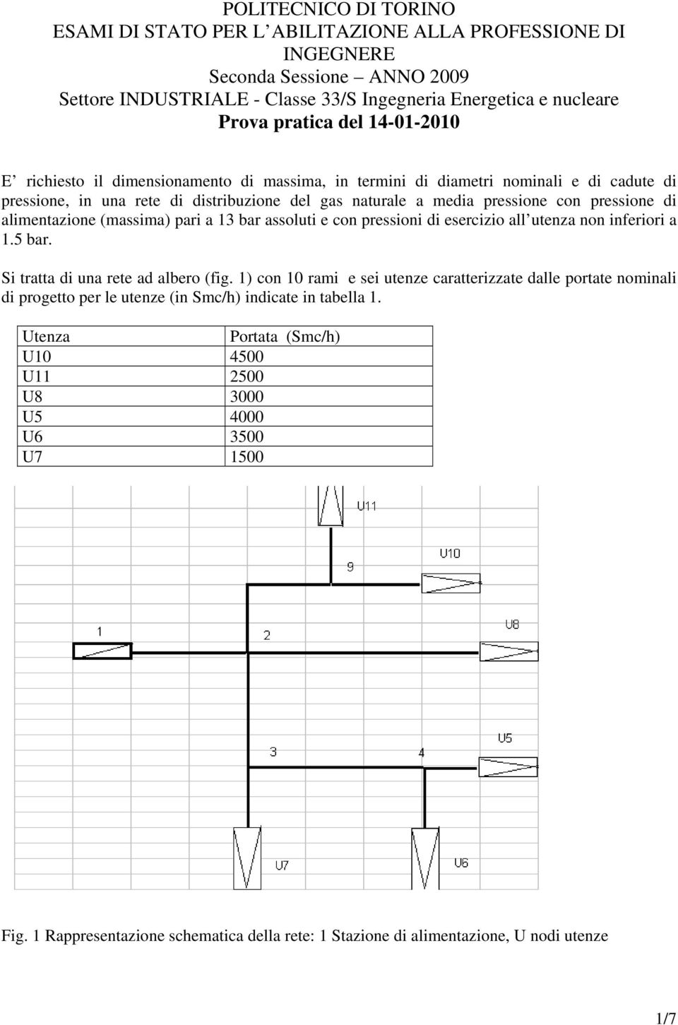 alimentazione (massima) pari a 13 bar assoluti e con pressioni di esercizio all utenza non inferiori a 1.5 bar. Si tratta di una rete ad albero (fig.