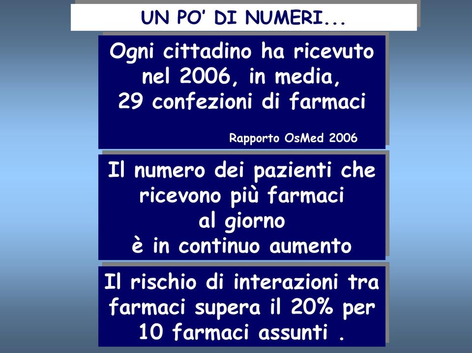 farmaci Rapporto OsMed 2006 Il numero dei pazienti che ricevono