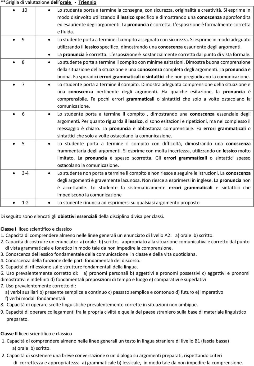 L esposizione è formalmente corretta e fluida. 9 Lo studente porta a termine il compito assegnato con sicurezza.