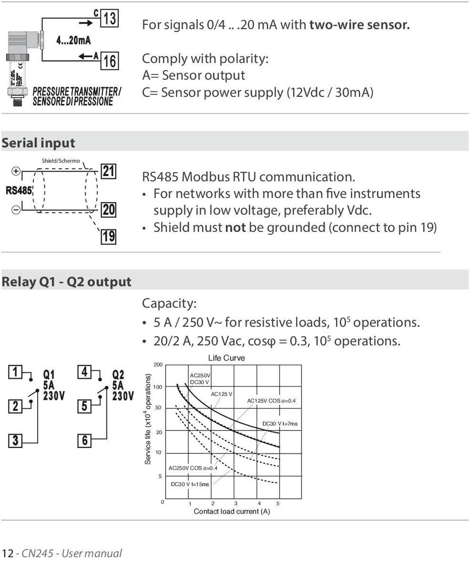 For networks with more than five instruments supply in low voltage, preferably Vdc.