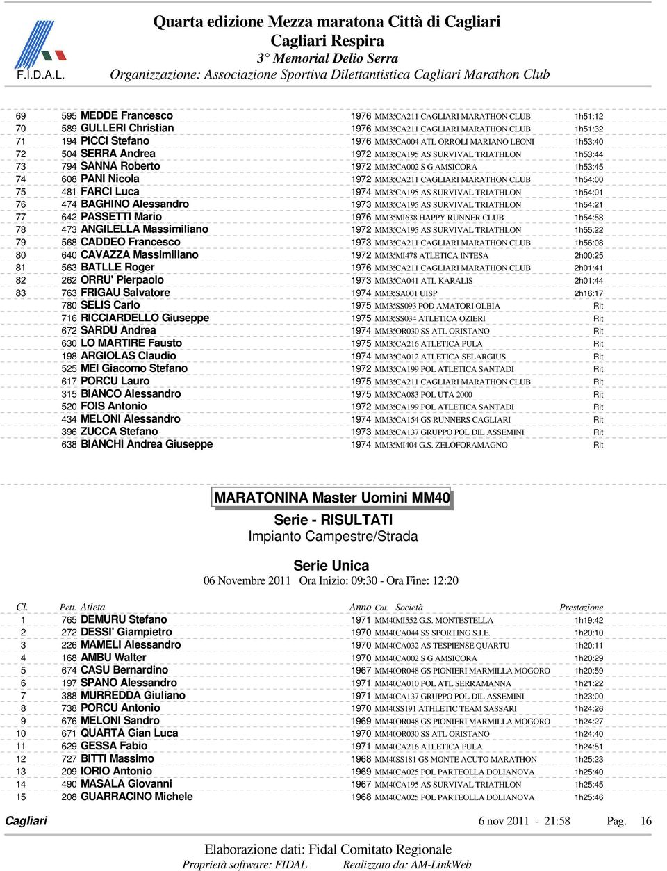 Francesco 1973 MM35 1h56:08 640 CAVAZZA Massimiliano 1972 MM35 2h00:25 563 BATLLE Roger 1976 MM35 2h01:41 262 ORRU' Pierpaolo 1973 MM35 2h01:44 763 FRIGAU Salvatore 1974 MM35 2h16:17 780 SELIS Carlo