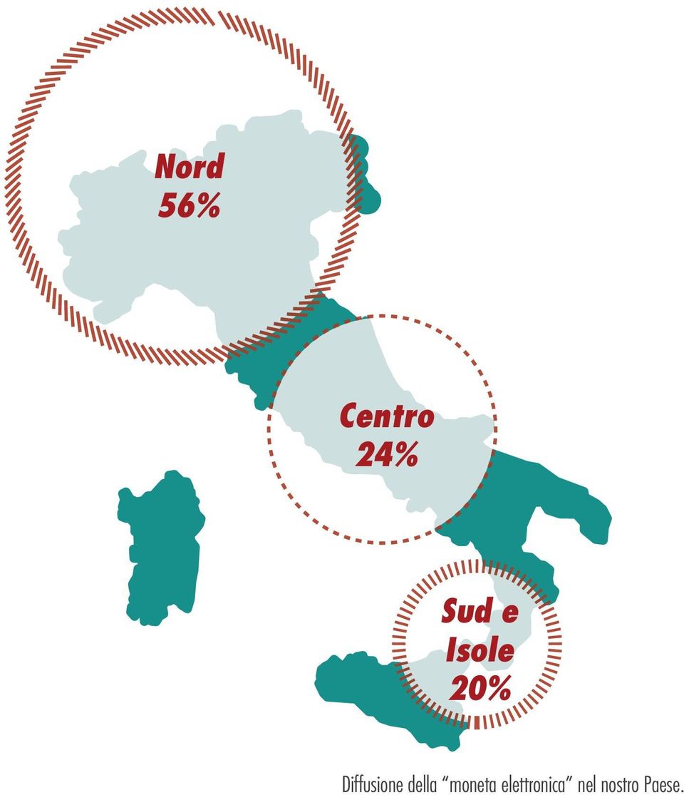 Diffusione della