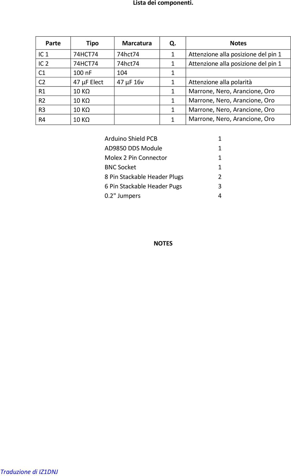 C2 47 µf Elect 47 µf 16v 1 Attenzione alla polarità R1 10 KΩ 1 Marrone, Nero, Arancione, Oro R2 10 KΩ 1 Marrone, Nero, Arancione, Oro R3 10