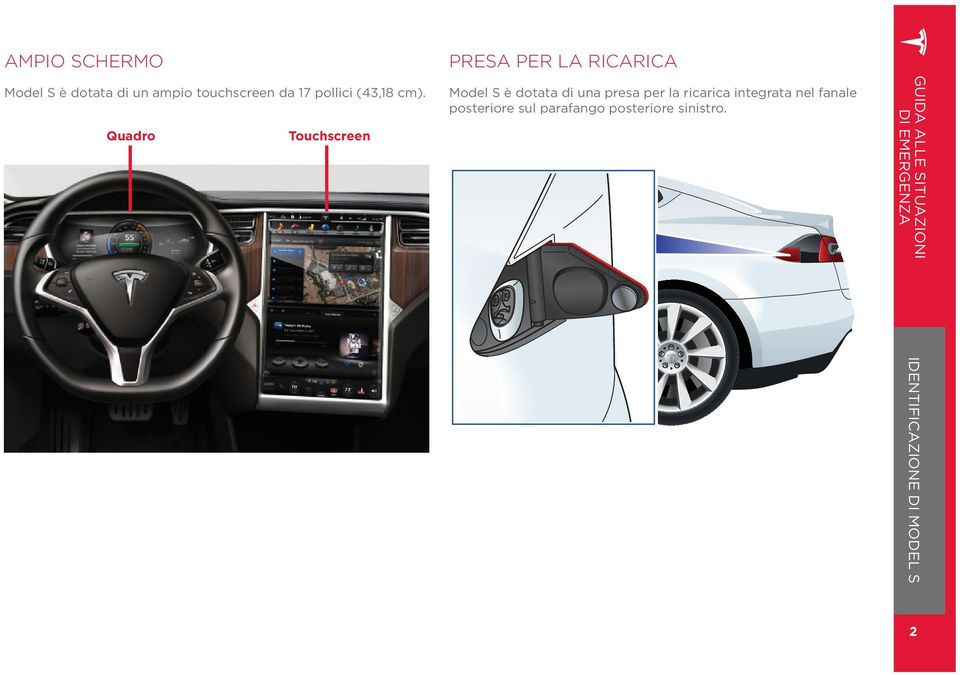 Quadro Touchscreen strumenti PRESA PER LA RICARICA Model S è dotata