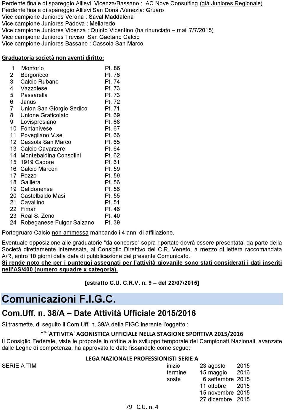 Juniores Bassano : Cassola San Marco Graduatoria società non aventi diritto: 1 Montorio Pt. 86 2 Borgoricco Pt. 76 3 Calcio Rubano Pt. 74 4 Vazzolese Pt. 73 5 Passarella Pt. 73 6 Janus Pt.