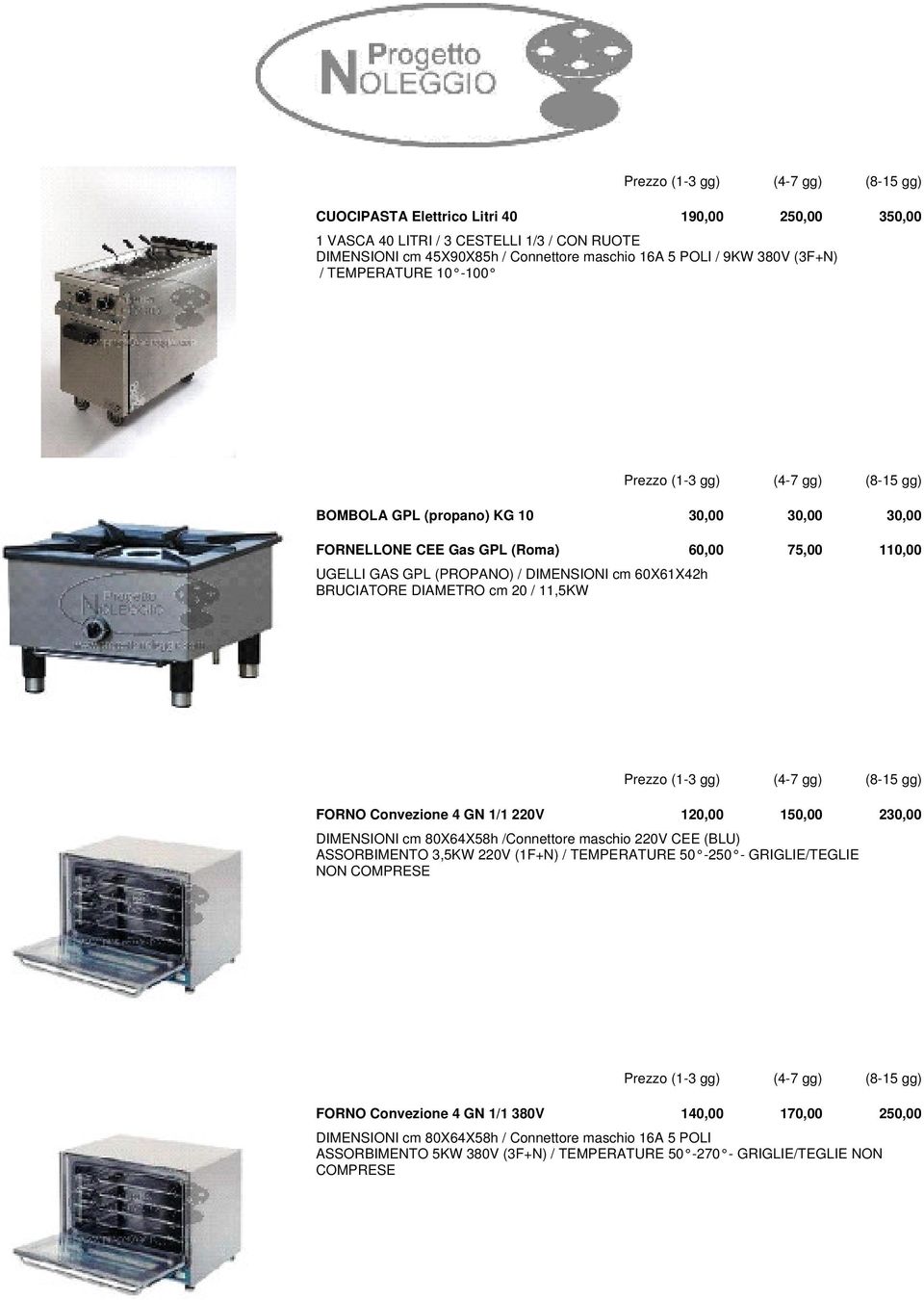 FORNO Convezione 4 GN 1/1 220V 120,00 150,00 230,00 DIMENSIONI cm 80X64X58h /Connettore maschio 220V CEE (BLU) ASSORBIMENTO 3,5KW 220V (1F+N) / TEMPERATURE 50-250 - GRIGLIE/TEGLIE NON