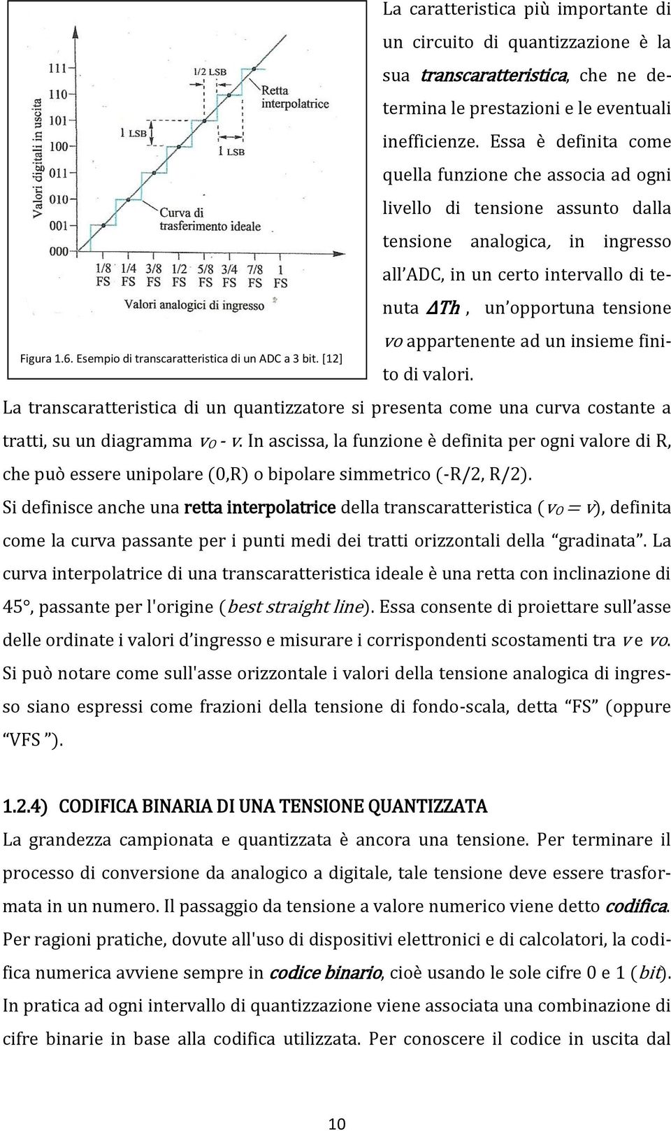 Essa è definita come quella funzione che associa ad ogni livello di tensione assunto dalla tensione analogica, in ingresso all ADC, in un certo intervallo di tenuta ΔTh, un opportuna tensione vo