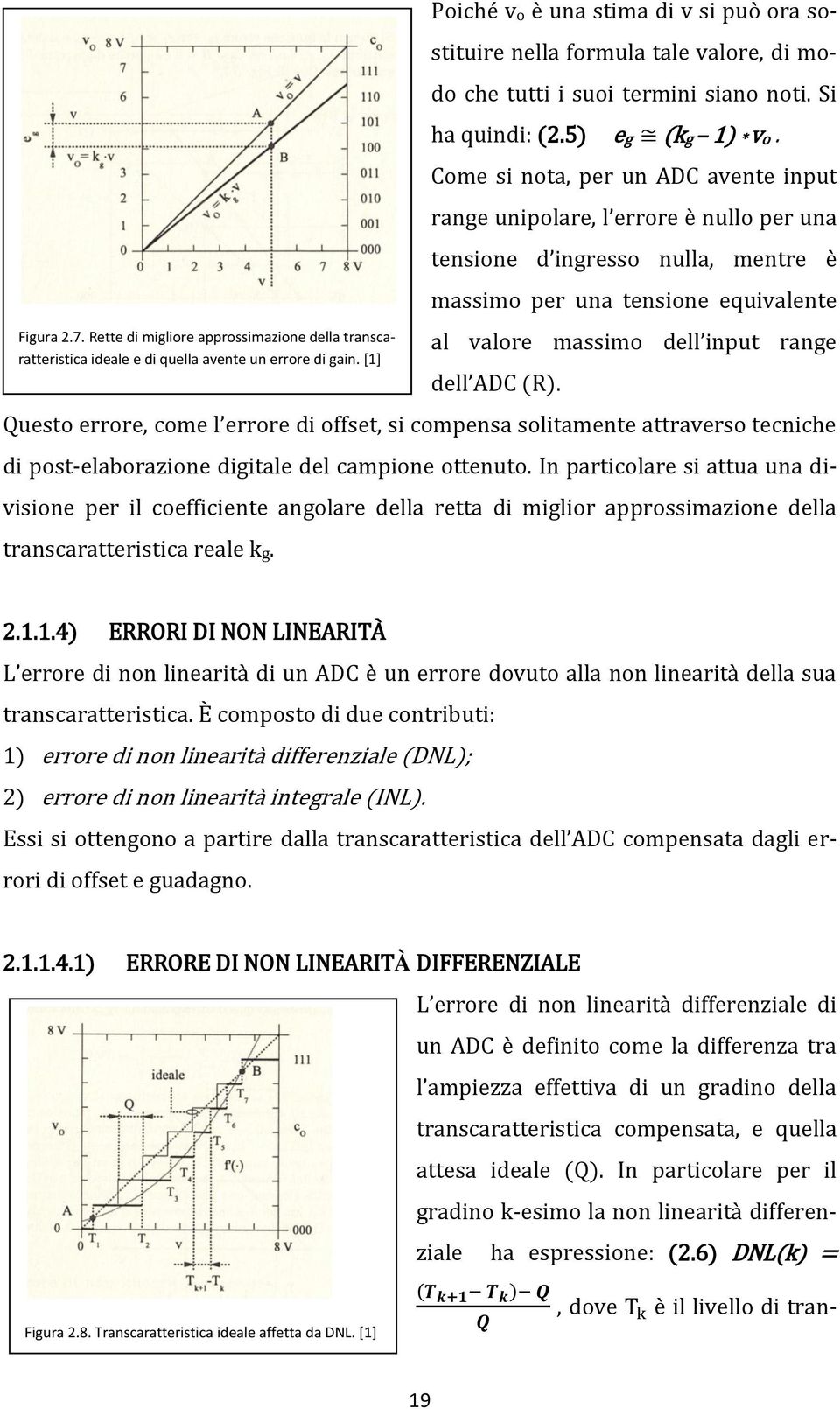 Come si nota, per un ADC avente input range unipolare, l errore è nullo per una tensione d ingresso nulla, mentre è massimo per una tensione equivalente al valore massimo dell input range dell ADC