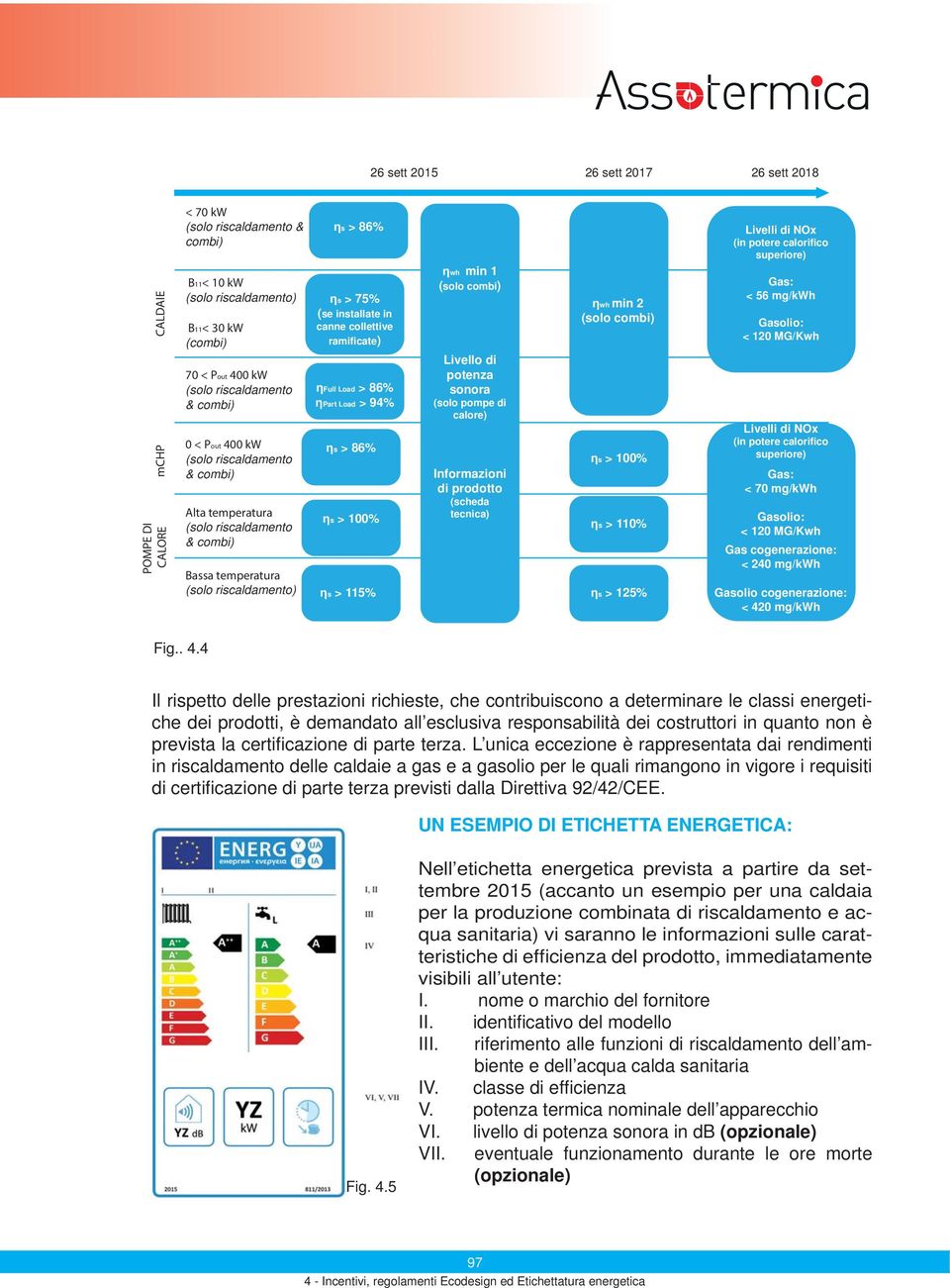 Full Load > 86% Part Load > 94% s > 86% s > 100% s > 115% wh min 1 (solo combi) Livello di potenza sonora (solo pompe di calore) Informazioni di prodotto (scheda tecnica) wh min 2 (solo combi) s >