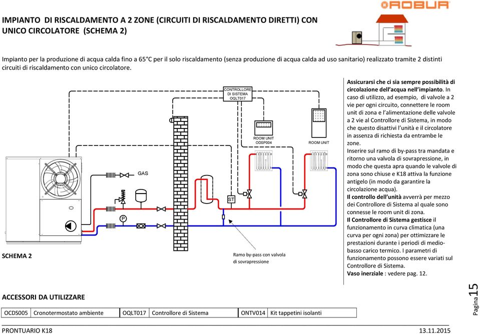 SCHEMA 2 P GAS CONTROLLORE DI SIEMA OQLT017 ODSP004 Ramo by-pass con valvola di sovrapressione Assicurarsi che ci sia sempre possibilità di circolazione dell acqua nell impianto.