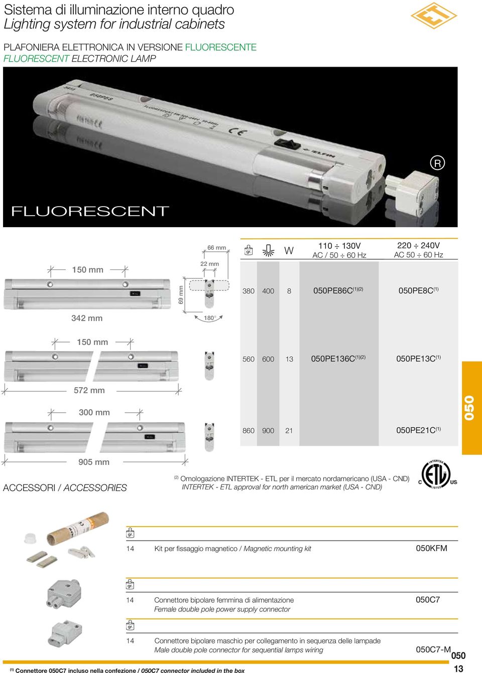 nordamericano (USA - CND) INTERTEK - ETL approval for north american market (USA - CND) 1 Kit per fissaggio magnetico / Magnetic mounting kit KFM 1 Connettore bipolare femmina di alimentazione C7