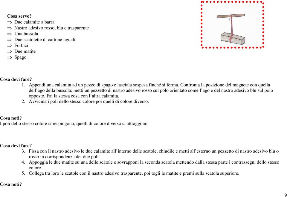 Confronta la posizione del magnete con quella dell ago della bussola: metti un pezzetto di nastro adesivo rosso sul polo orientato come l ago e del nastro adesivo blu sul polo opposto.