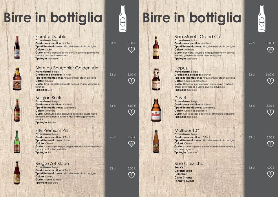 Grand Cru Provenienza: Italia Gradazione alcolica: 6.