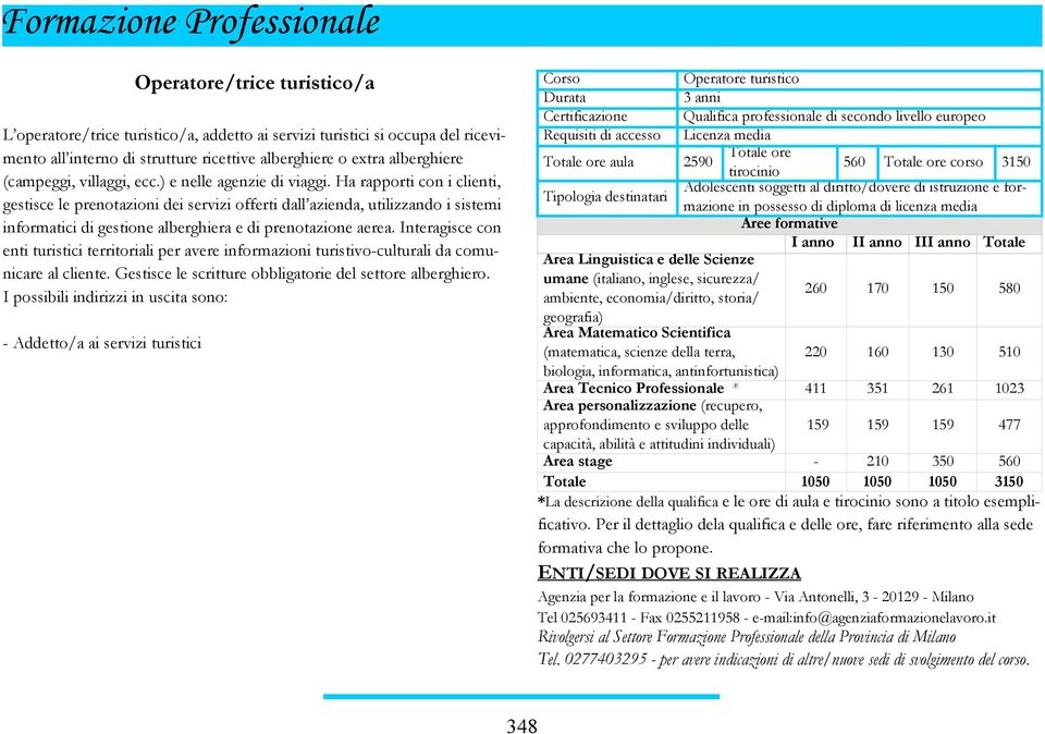 Ha rapporti con i clienti, gestisce le prenotazioni dei servizi offerti dall azienda, utilizzando i sistemi informatici di gestione alberghiera e di prenotazione aerea.