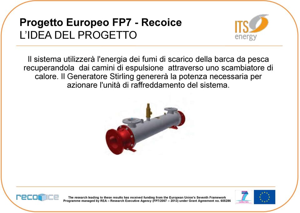 Il Generatore Stirling genererà la potenza necessaria per azionare l'unità di raffreddamento del sistema.