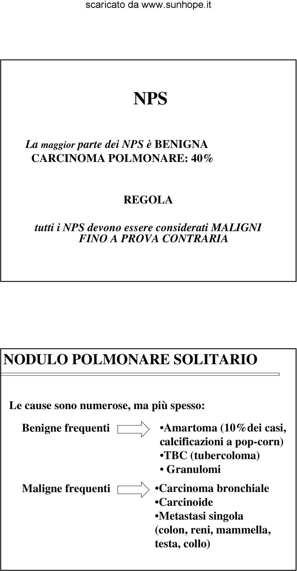 spesso: Benigne frequenti Maligne frequenti Amartoma (10%dei casi, calcificazioni a pop-corn) TBC