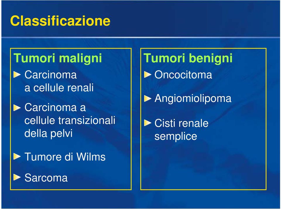 transizionali della pelvi Tumori benigni