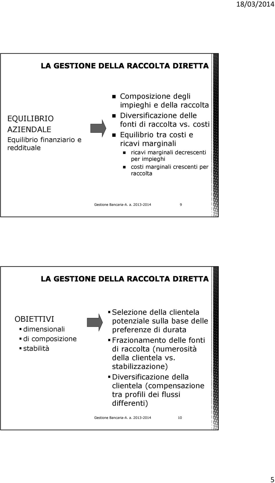 dimensionali di composizione stabilità Selezione della clientela potenziale sulla base delle preferenze di durata Frazionamento delle fonti di