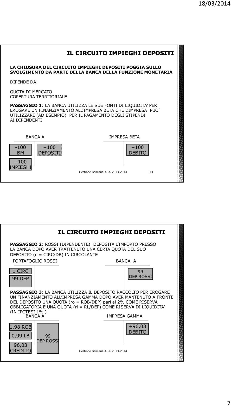 +100 DEPOSITI +100 DEBITO 13 PASSAGGIO 2: ROSSI (DIPENDENTE) DEPOSITA L IMPORTO PRESSO LA BANCA DOPO AVER TRATTENUTO UNA CERTA QUOTA DEL SUO DEPOSITO (c = CIRC/DB) IN CIRCOLANTE PORTAFOGLIO ROSSI