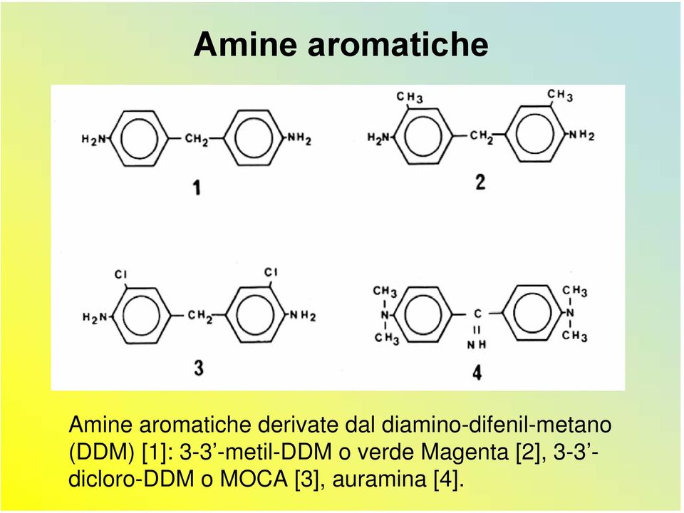 (DDM) [1]: 3-3 -metil-ddm o verde