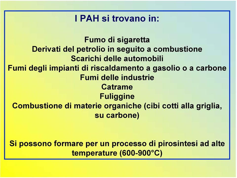 delle industrie Catrame Fuliggine Combustione di materie organiche (cibi cotti alla