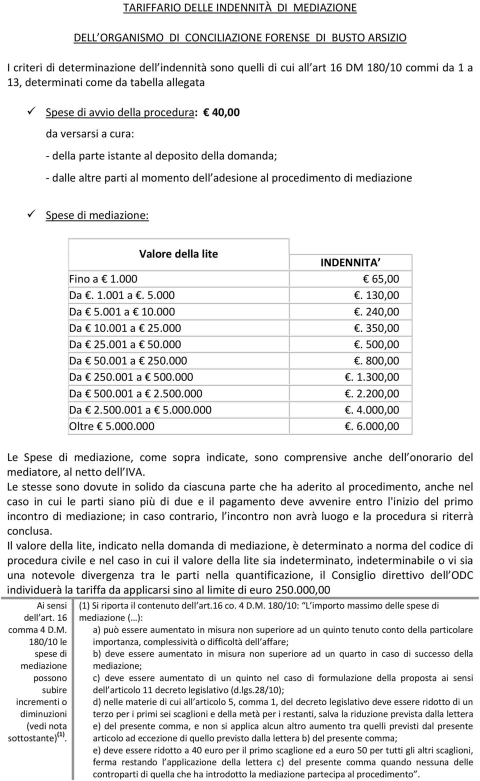 procedimento di mediazione Spese di mediazione: Valore della lite INDENNITA Fino a 1.000 65,00 Da. 1.001 a. 5.000. 130,00 Da 5.001 a 10.000. 240,00 Da 10.001 a 25.000. 350,00 Da 25.001 a 50.000. 500,00 Da 50.