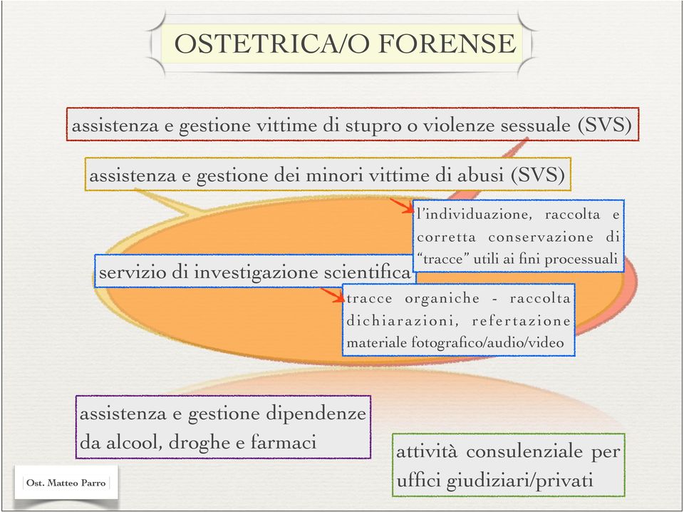 conservazione di tracce utili ai fini processuali tracce organiche - raccolta dichiarazioni, refertazione materiale