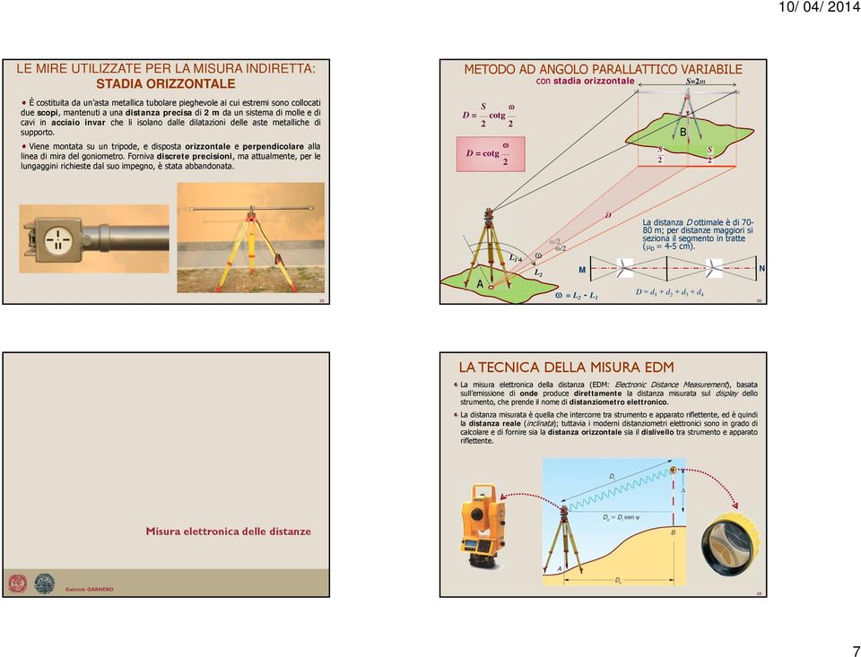 Viene montata su un tripode, e disposta orizzontale e perpendicolare alla linea di mira del goniometro.