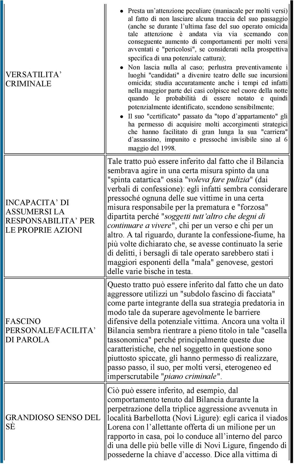 comportamenti per molti versi avventati e "pericolosi", se considerati nella prospettiva specifica di una potenziale cattura); Non lascia nulla al caso; perlustra preventivamente i luoghi "candidati"