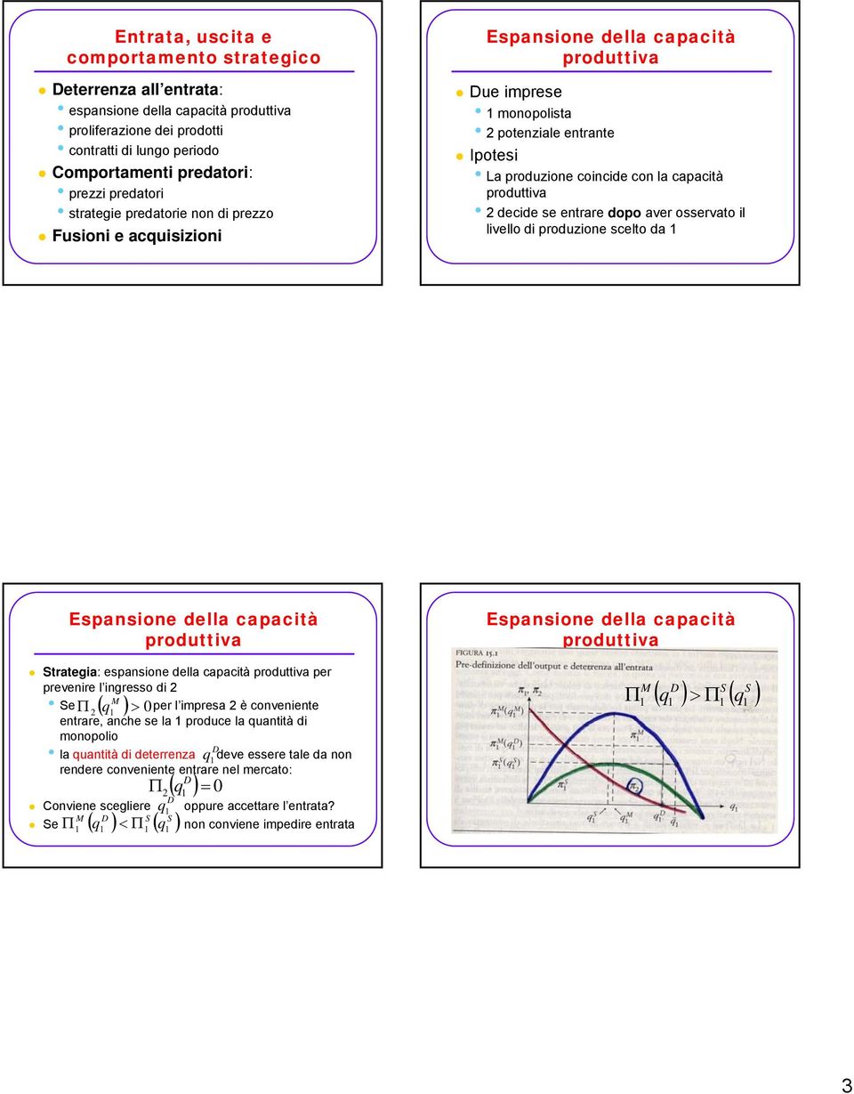 osservato il livello di produzione scelto da Espansione della capacità Strategia: espansione della capacità per prevenire l ingresso di SeΠ per l impresa è conveniente ( q M ) > 0 entrare, anche se