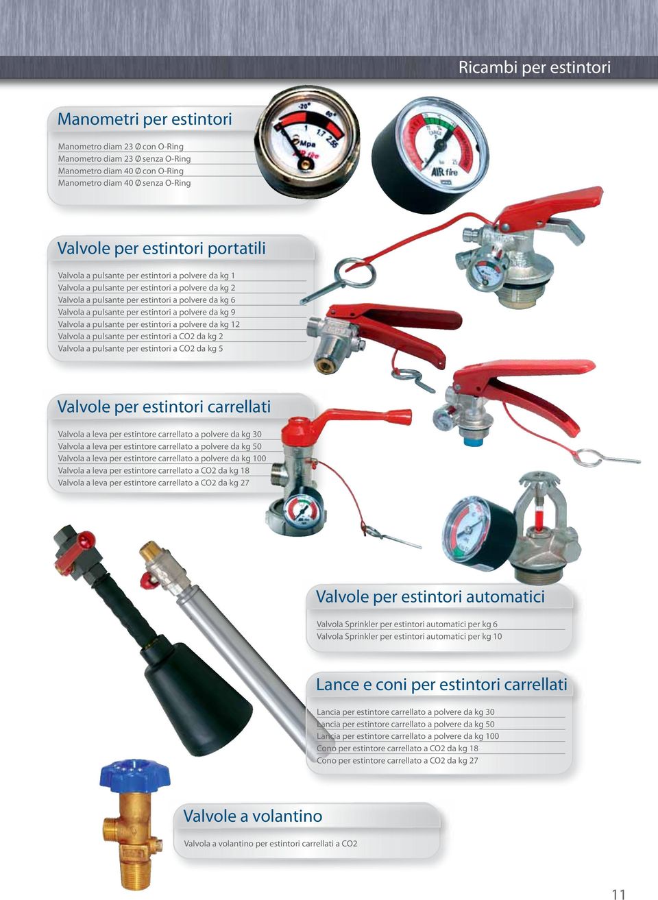 polvere da kg 9 Valvola a pulsante per estintori a polvere da kg 12 Valvola a pulsante per estintori a CO2 da kg 2 Valvola a pulsante per estintori a CO2 da kg 5 Valvole per estintori carrellati