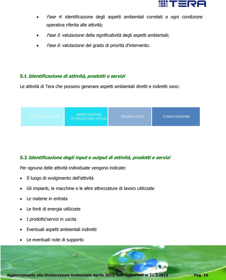 1 Identificazione di attività, prodotti e servizi Le attività di Tera che possono generare aspetti ambientali diretti e indiretti sono: ATTIVITA' DI UFFICIO MANUTENZIONE ATTREZZATURE UFFICIO PULIZIA