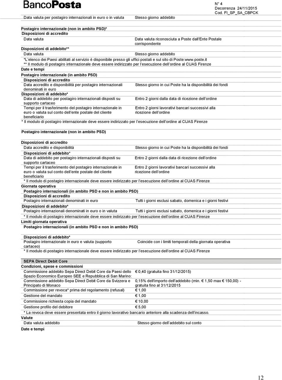 it ** Il modulo di postagiro internazionale deve essere indirizzato per l esecuzione dell ordine al CUAS Firenze Postagiro internazionale (in ambito PSD) Data accredito e disponibilità per postagiro