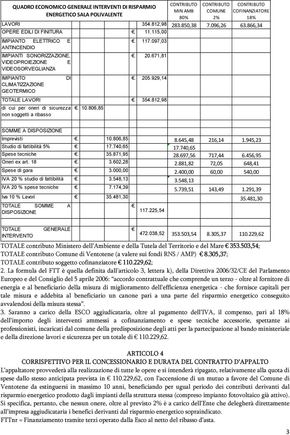 205.929,14 TOTALE LAVORI. 354.812,98 di cui per oneri di sicurezza. 10.806,85 non soggetti a ribasso SOMME A DISPOSIZIONE Imprevisti. 10.806,85 8.645,48 216,14 1.945,23 Studio di fattibilità 5%. 17.