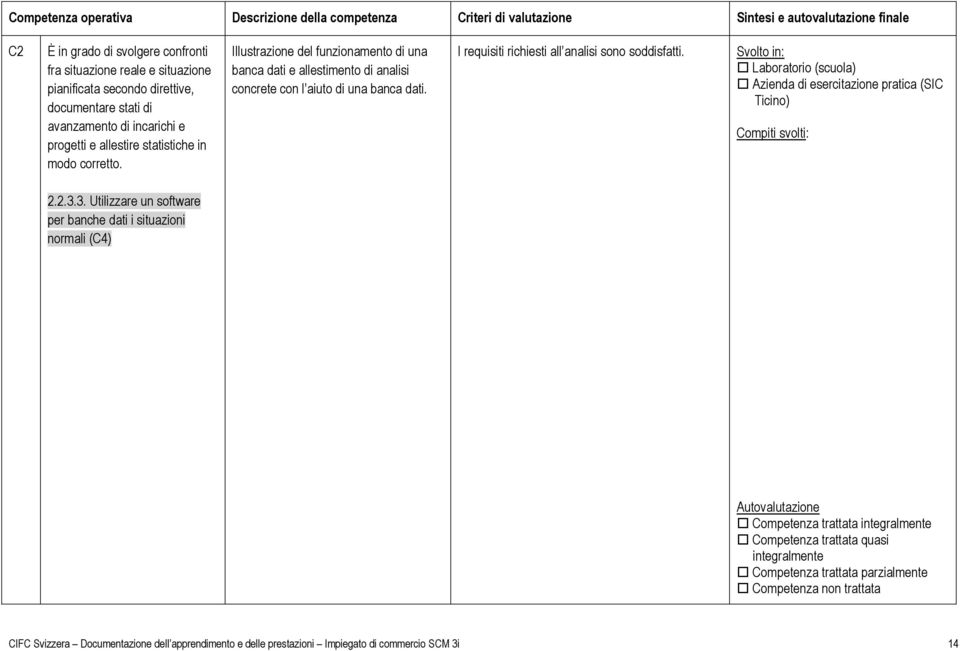 Illustrazione del funzionamento di una banca dati e allestimento di analisi concrete con l aiuto di una banca dati.