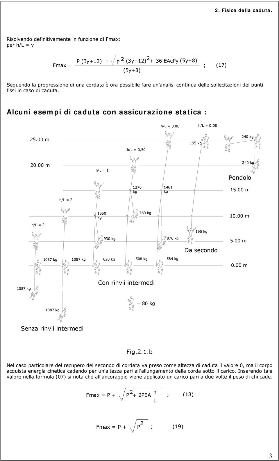 continua delle sollecitazioni dei punti fissi in caso di caduta. Alcuni esempi di caduta con assicurazione statica : h/l = 0,80 h/l = 0,08 25.00 m h/l = 0,50 195 kg 240 kg 20.