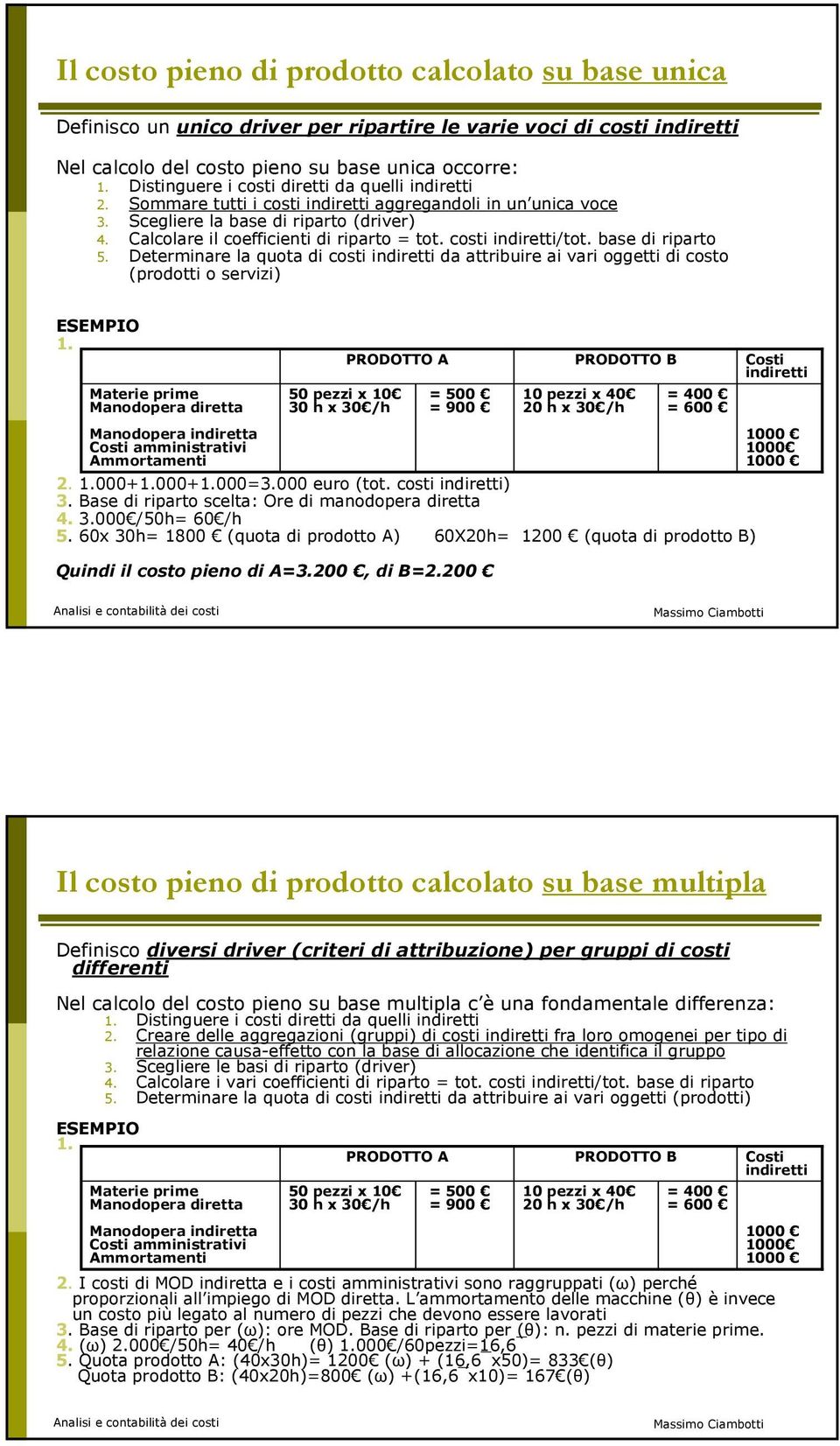 costi indiretti/tot. base di riparto 5. Determinare la quota di costi indiretti da attribuire ai vari oggetti di costo (prodotti o servizi) ESEMPIO 1.