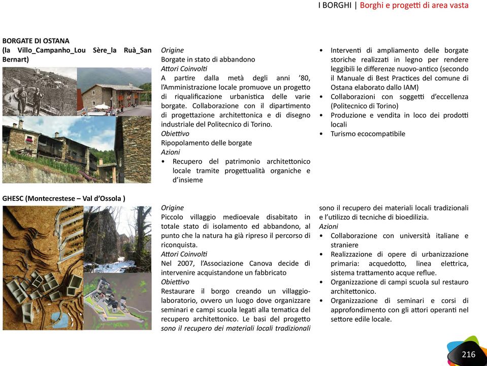 Collaborazione con il dipartimento di progettazione architettonica e di disegno industriale del Politecnico di Torino.