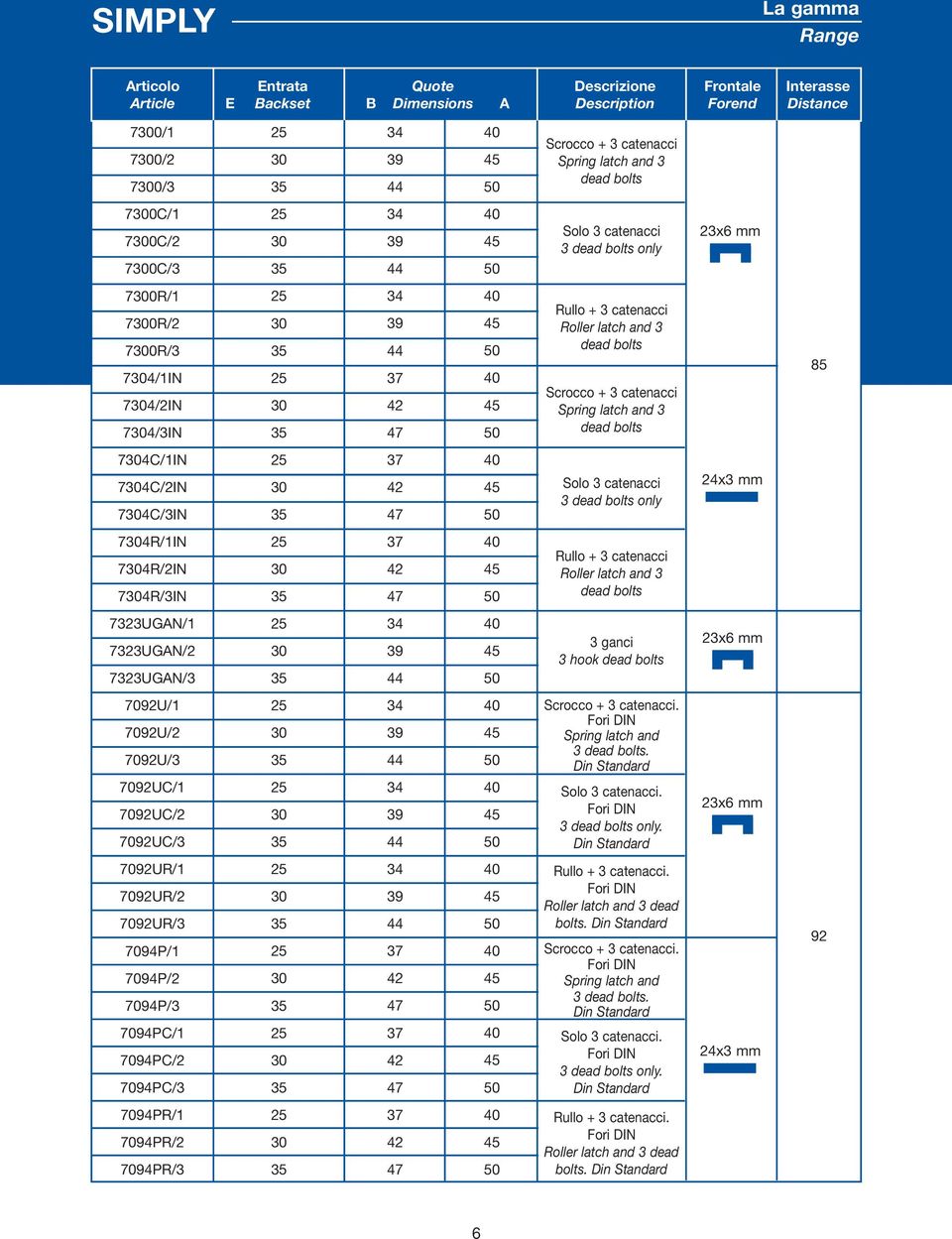 74C/1IN 74C/2IN 74C/3IN Solo 3 catenacci 3 dead bolts only 24x3 mm 74R/1IN 74R/2IN 74R/3IN Rullo + 3 catenacci Roller latch and 3 dead bolts 7323UGAN/1 7323UGAN/2 7323UGAN/3 34 44 3 ganci 3 hook dead