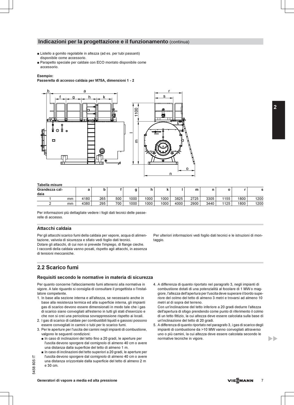 1800 100 mm 4380 95 700 1000 1000 1000 4000 900 3440 115 1800 100 Per informazioni più dettagliate vedere i fogli dati tecnici delle passerelle di accesso.